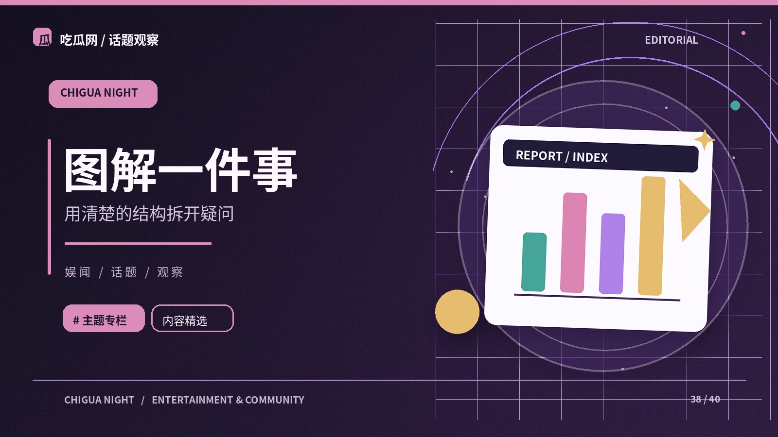 信息图表应该怎样避免误导