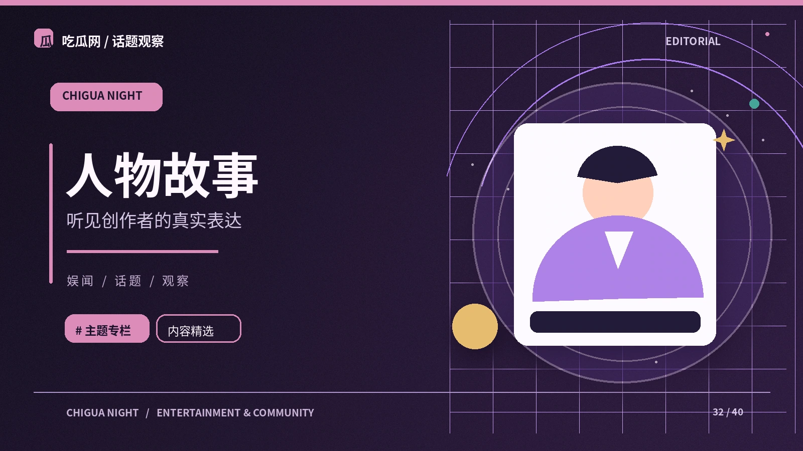 人物作品档案怎样整理